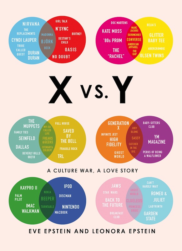 Book Launch: X vs. Y by Eve and Leonora Epstein